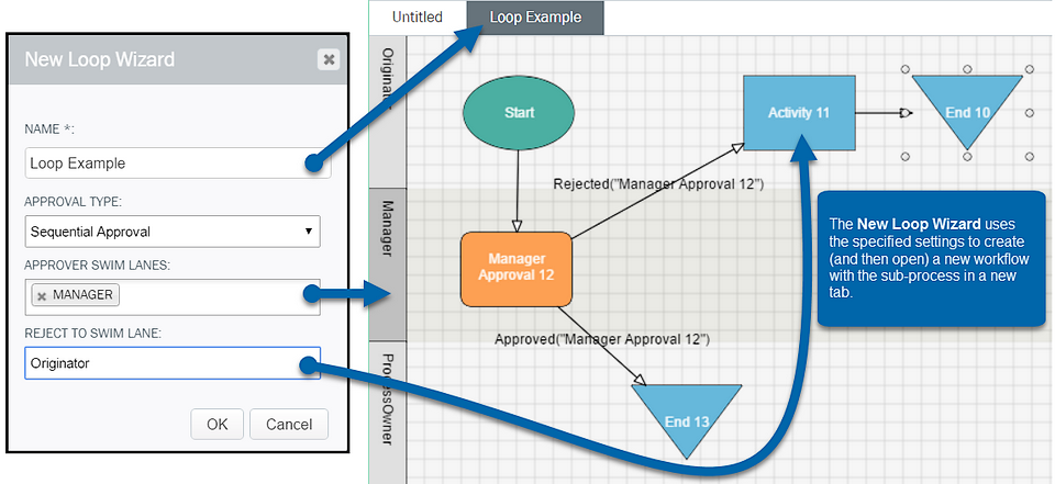 Adding a loop with the New Loop Wizard example screen