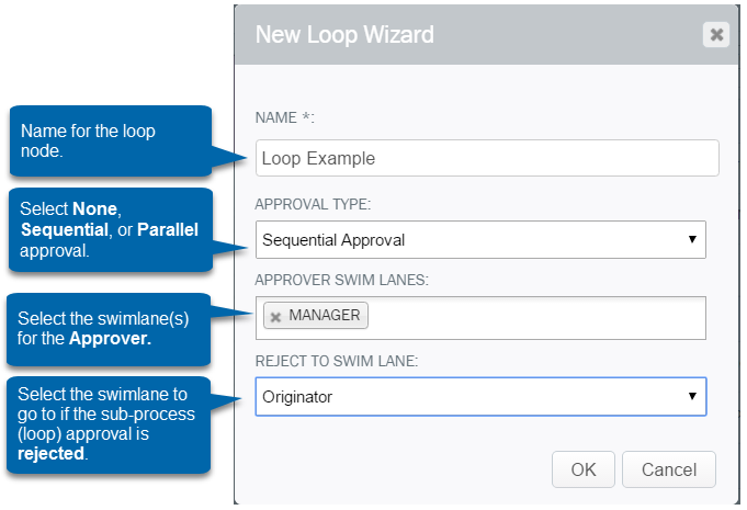 New Loop Wizard image