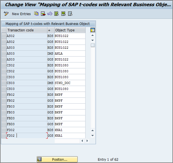 mapping of t codes with relevant business object