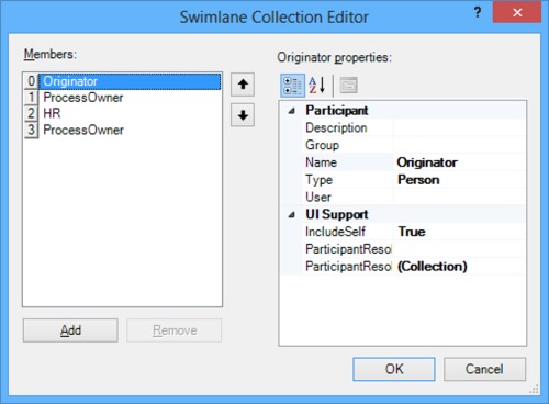 swimlane collection editor 2