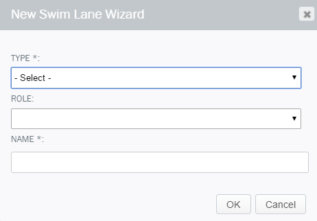 New swim lane wizard screen