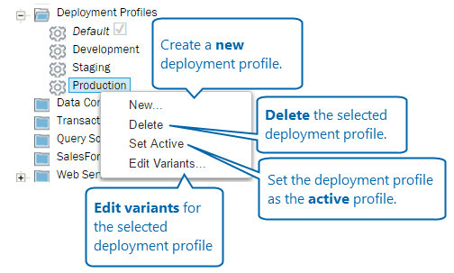 Solution Pane Deployment Profile Right-Click Menu