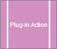 Plugin Action node image