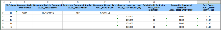 data added to excel file