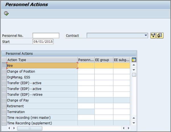 personnel actions screen