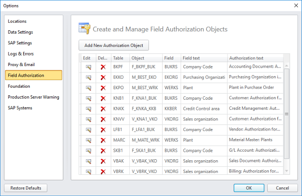 field authorization options
