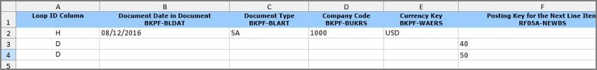 data typed