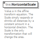 mapping_p429.png