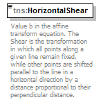 mapping_p431.png