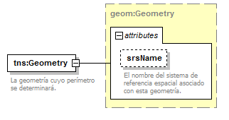geometry_p130.png