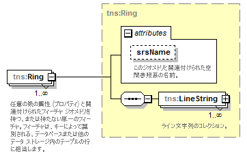 routing_p106.png