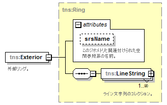 routing_p126.png