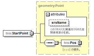 routing_p39.png