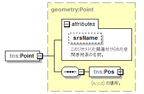 routing_p45.png