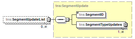 routing_p82.png