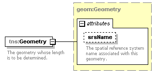 geometry_p120.png