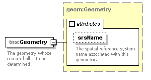 geometry_p62.png