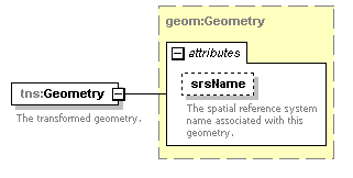 geometry_p69.png
