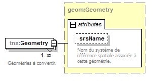 geometry_p71.png