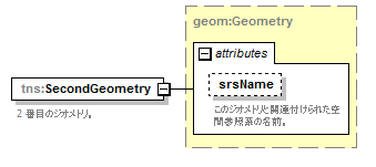 geometry_p90.png