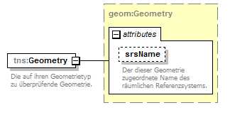 geometry_p112.png