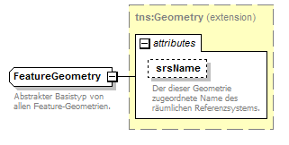 geometry_p164.png
