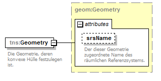 geometry_p62.png