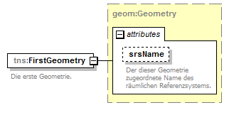 geometry_p75.png
