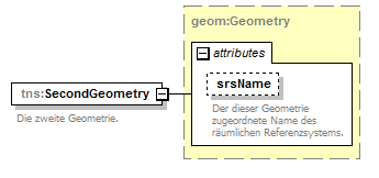 geometry_p90.png