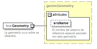 geometry_p85.png