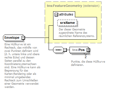 routing_p100.png