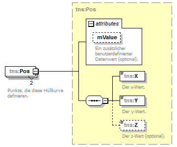 routing_p101.png