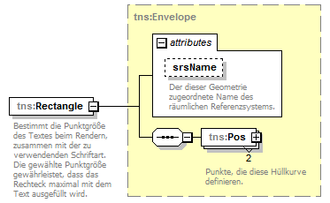 routing_p108.png