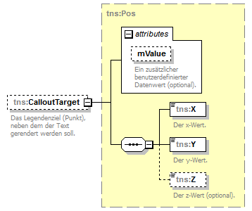 routing_p111.png