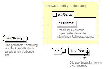 routing_p112.png