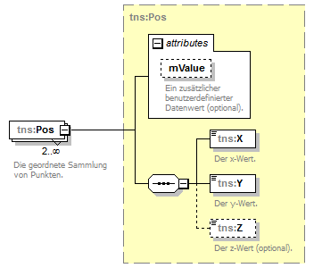 routing_p113.png