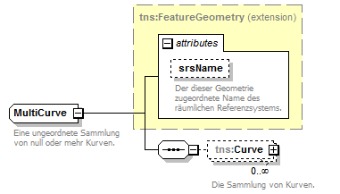 routing_p114.png