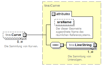 routing_p115.png