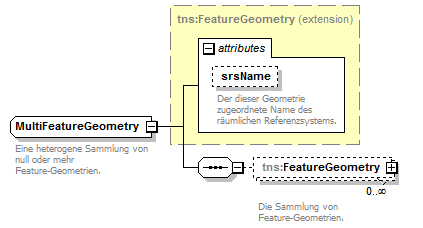 routing_p116.png