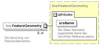 routing_p117.png