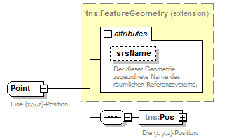 routing_p122.png