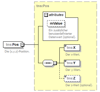 routing_p123.png