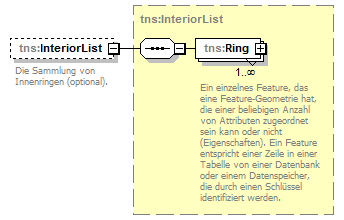 routing_p127.png