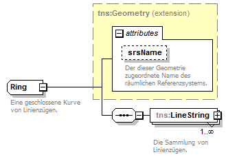 routing_p132.png