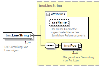 routing_p133.png