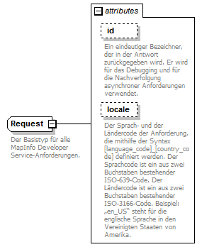 routing_p147.png