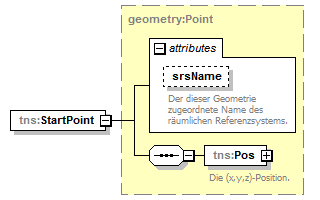 routing_p39.png