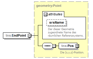 routing_p40.png