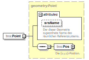 routing_p45.png