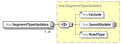 routing_p75.png